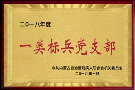 标题：2018年度一类标兵党支部
浏览次数：54841
发布时间：2019-01-10